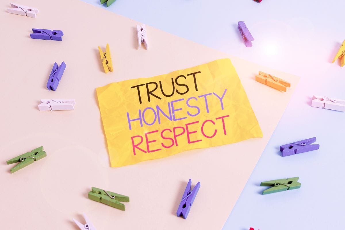 Trust, honesty, and respect. Attributes of good character.